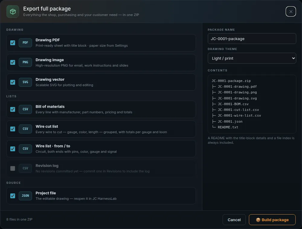 Export full package dialog