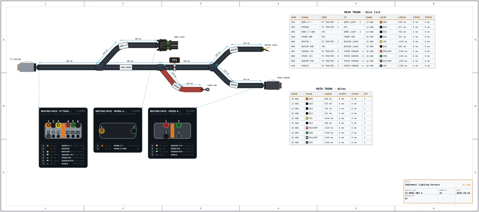 The finished harness sheet, light print theme